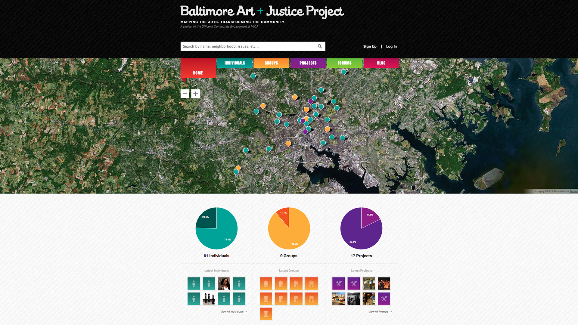 Graph of Baltimore Art Justice Project